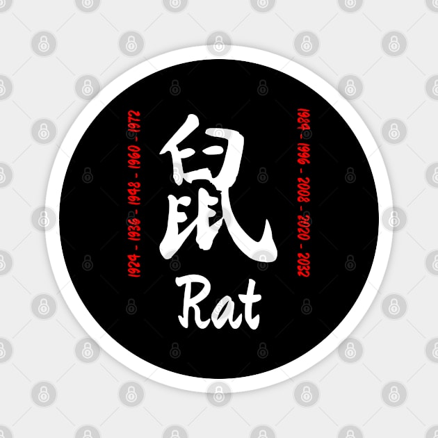 Year of the rat Chinese Character Magnet by All About Nerds